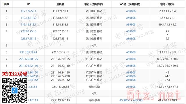随机移动节点路由测试
